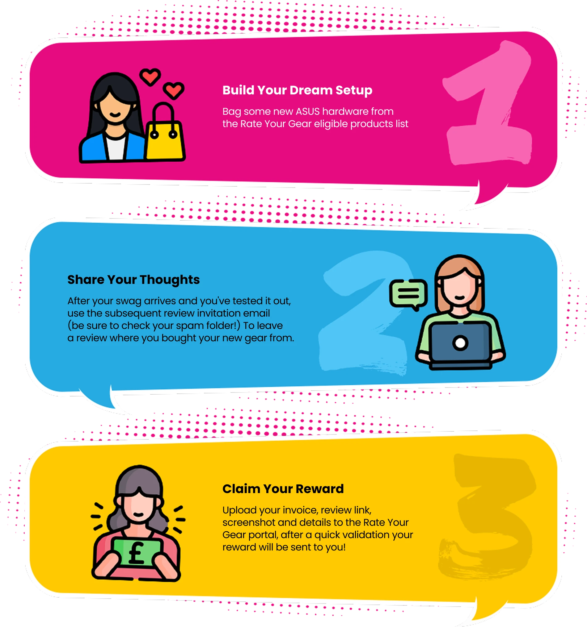 ASUS Rate your Gear Steps