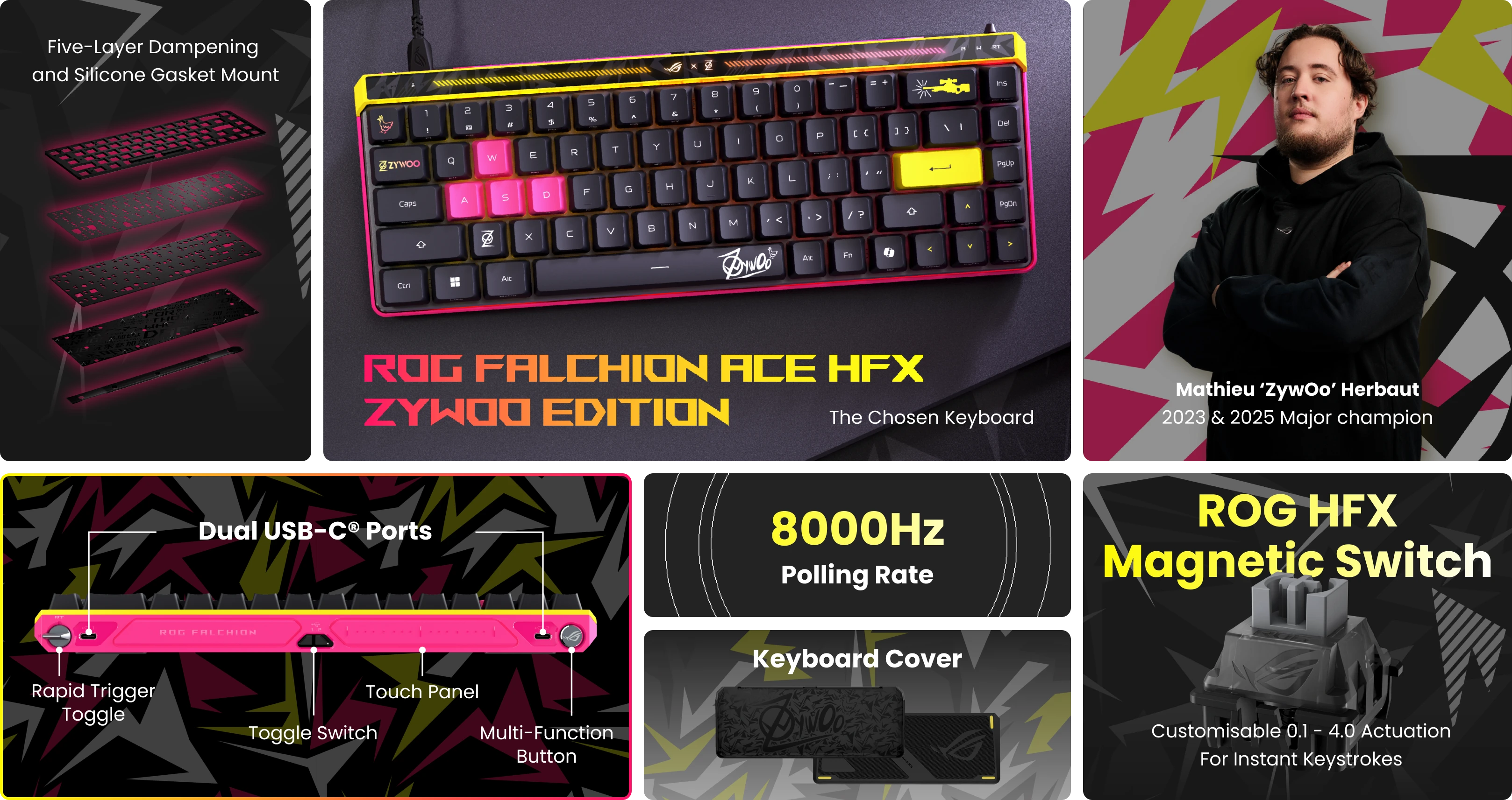 ASUS ROG Falchion Ace HFX Keyboard Specs