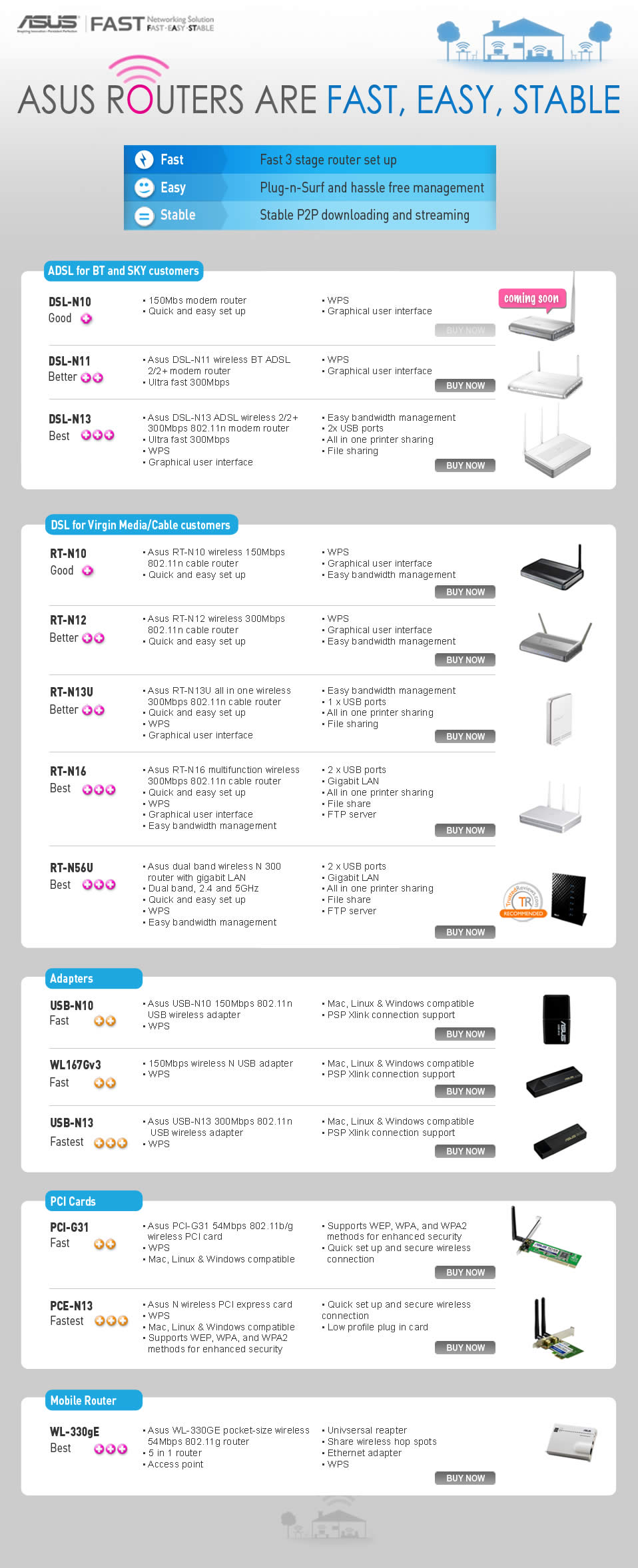 ASUS routers are fast, easy and stable | SCAN UK