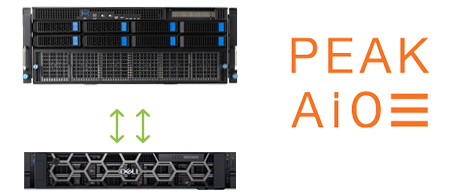 Optimised Storage