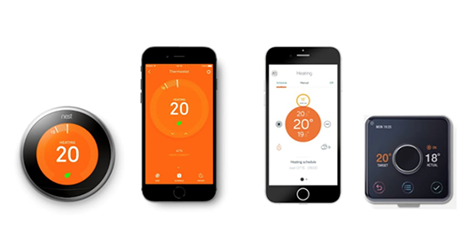 Smart Heating Systems