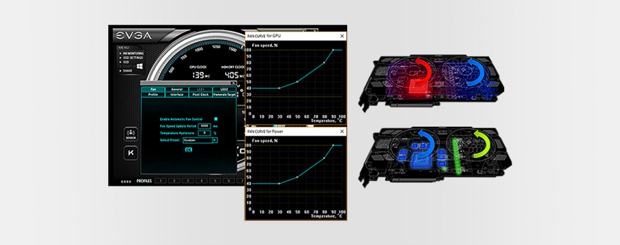 EVGA ICX fans