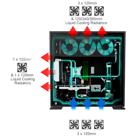 Inwin 303 Case