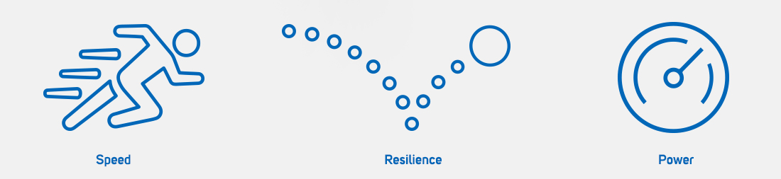 windows 10 performance