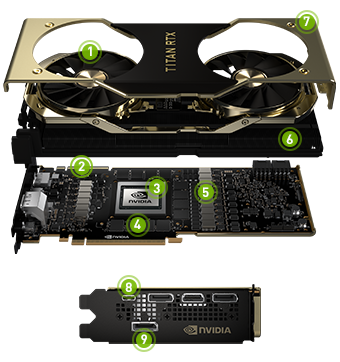 exploded Titan RTX