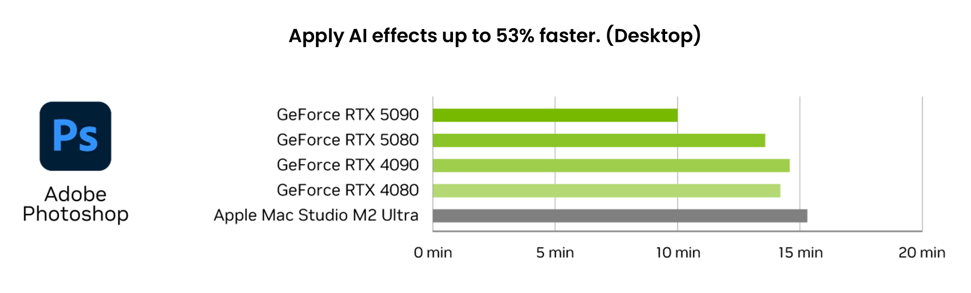 photoshop graph