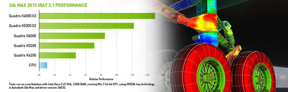 NVIDIA Multi-GPU Render