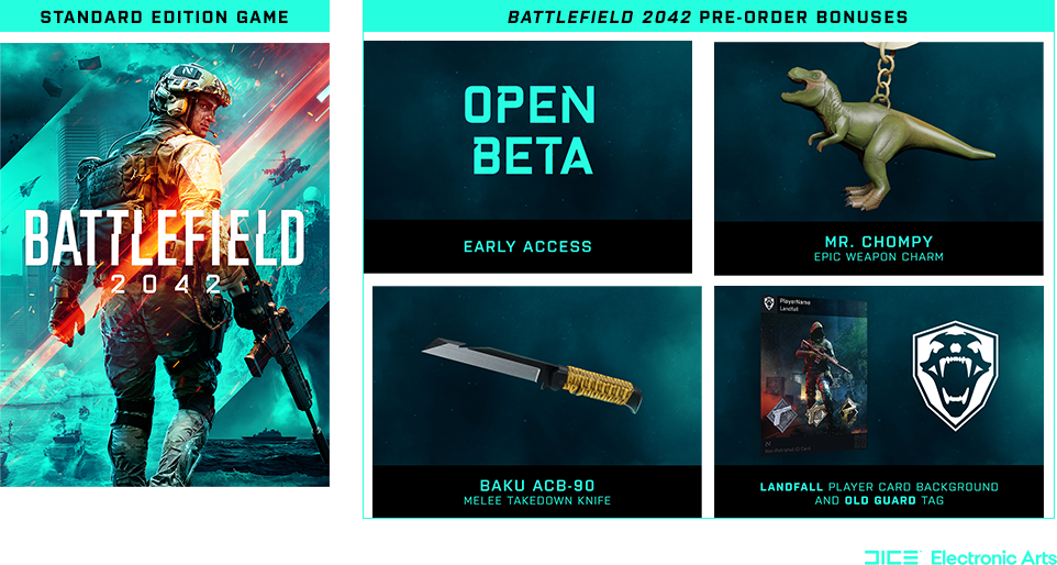Bundle