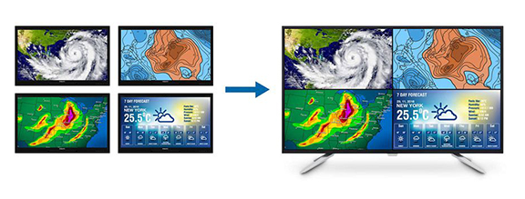 Philips multi screen