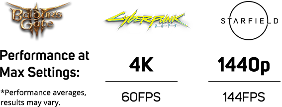 Gaming PCs | Powerful Award Winning Gaming Desktops | SCAN UK