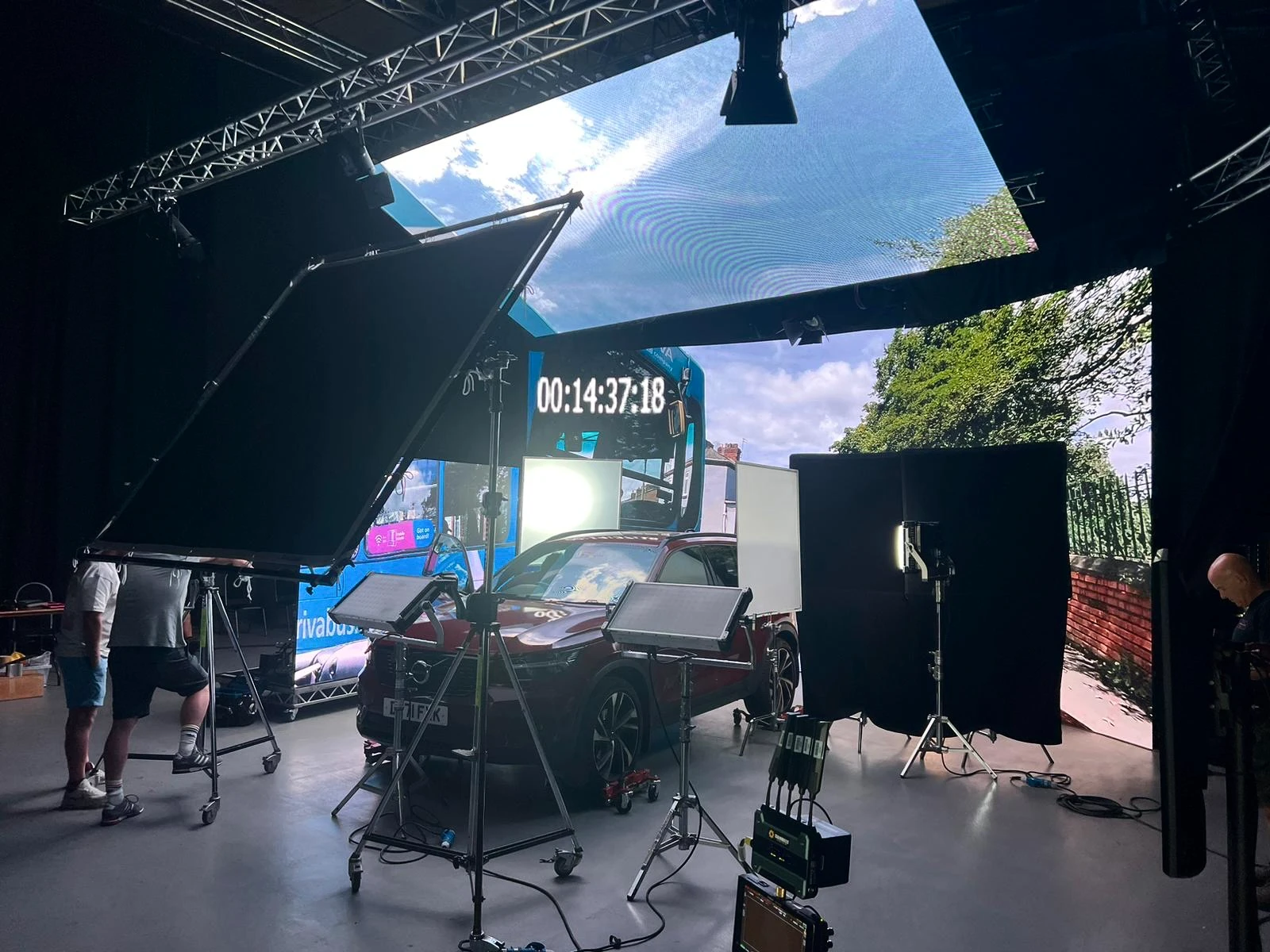 virtual production