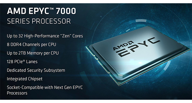 AMD EPYC 7000