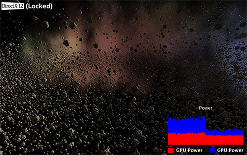 DirectX 12 GPU Power