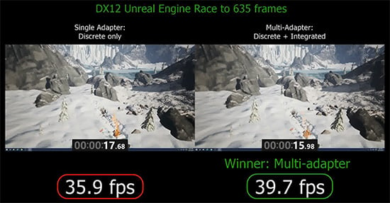 DirectX 12 Adapter